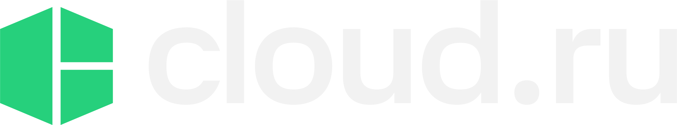cloud.ru